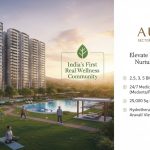 Aura Aerth Sector 79 Gurgaon | Aura The Aerth luxury homes
